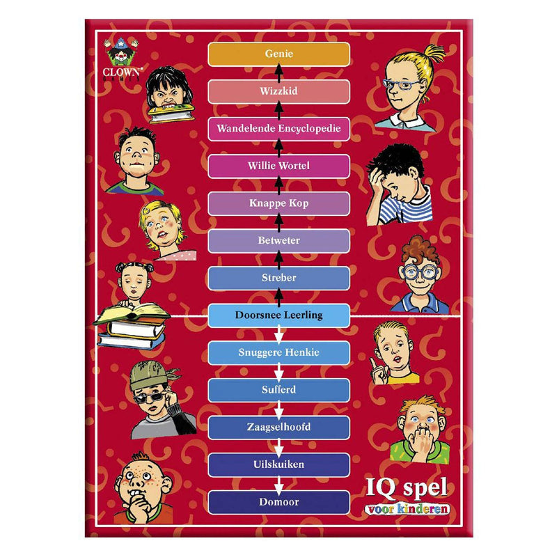 Afbeelding laden in galerijviewer, Clown games clown iq spel voor kinderen