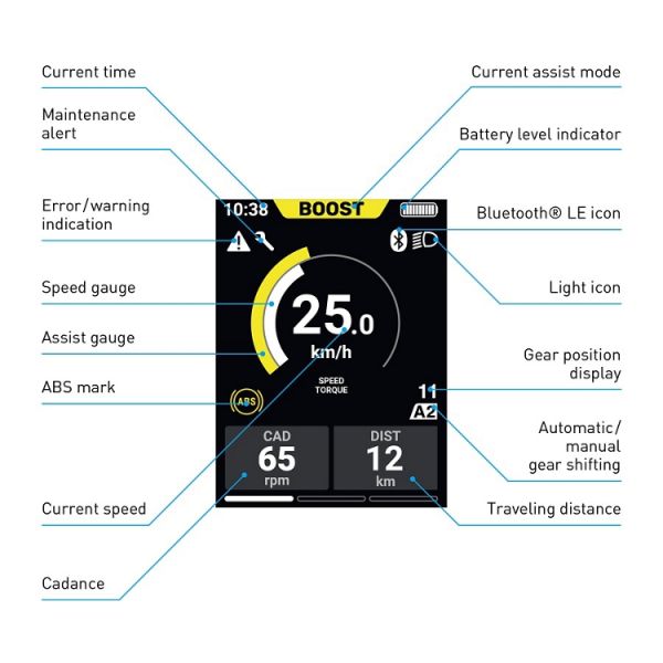 Afbeelding laden in galerijviewer, Shimano display steps sc-en610 zonder houder zwart