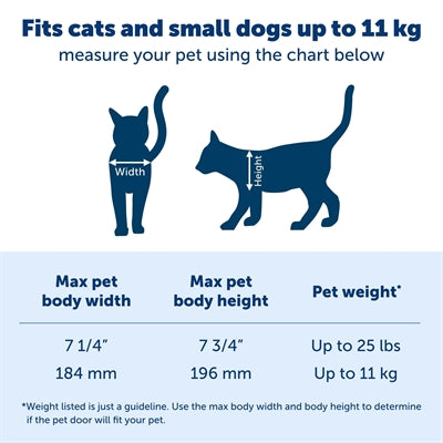 Afbeelding laden in galerijviewer, Petsafe kattenluik grote kat 2.0 flap