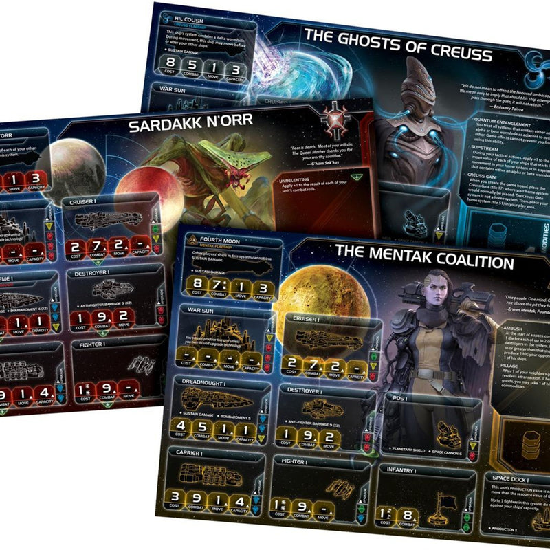 Afbeelding laden in galerijviewer, Asmodee Twilight Imperium 4th Edition