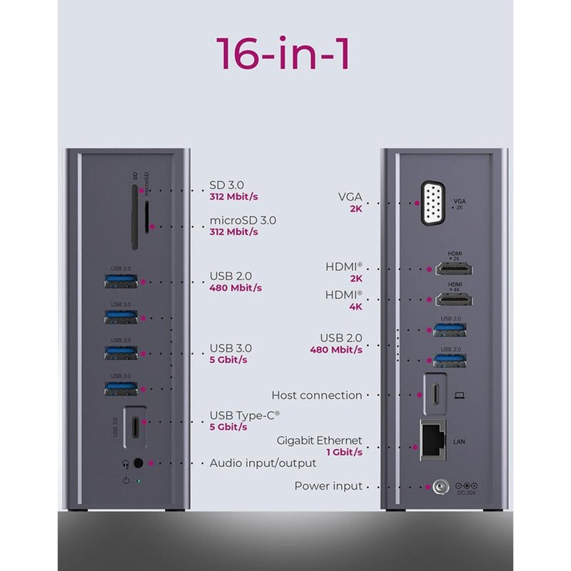 Afbeelding laden in galerijviewer, ICY BOX IB-DK2262AC