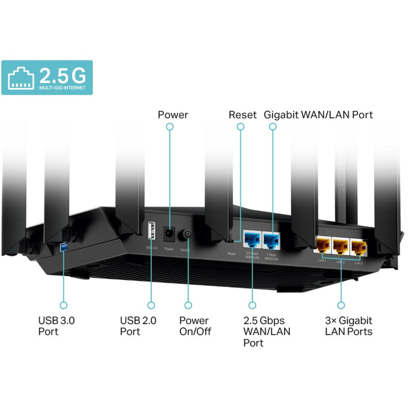 Afbeelding laden in galerijviewer, TP-Link TP-Link Archer AX95