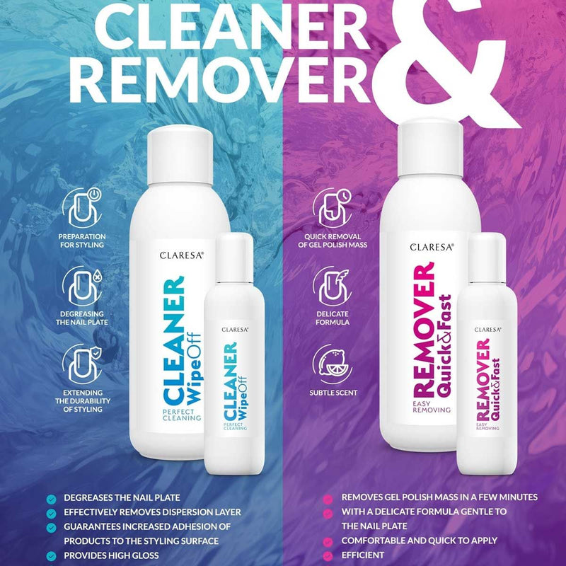 Afbeelding laden in galerijviewer, Claresa perfect cleaner 500ml