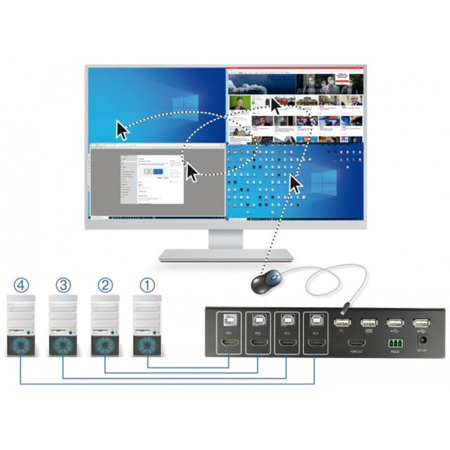 Afbeelding laden in galerijviewer, Delock kvm 4-in-1 multiview switch 4x hdmi met usb kvm-switch