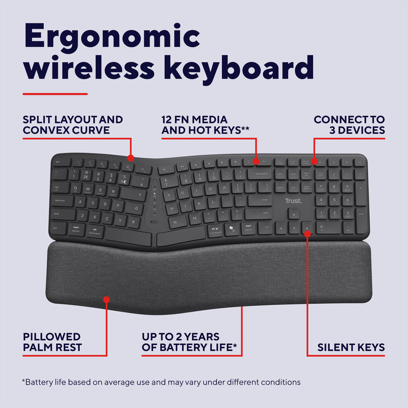 Afbeelding laden in galerijviewer, Trust keyra ergonomisch draadloos toetsenbord (zwart, us lay-out (qwerty), 100%, 2.4 ghz usb | bluetooth)