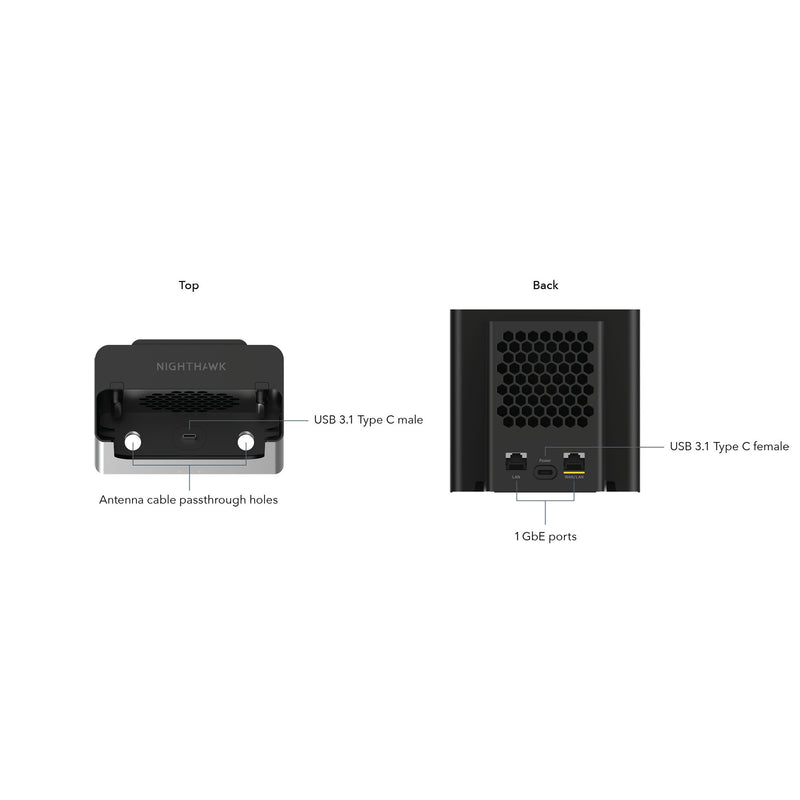 Afbeelding laden in galerijviewer, Netgear nighthawk mobile hotspot cradle adapter (zwart)