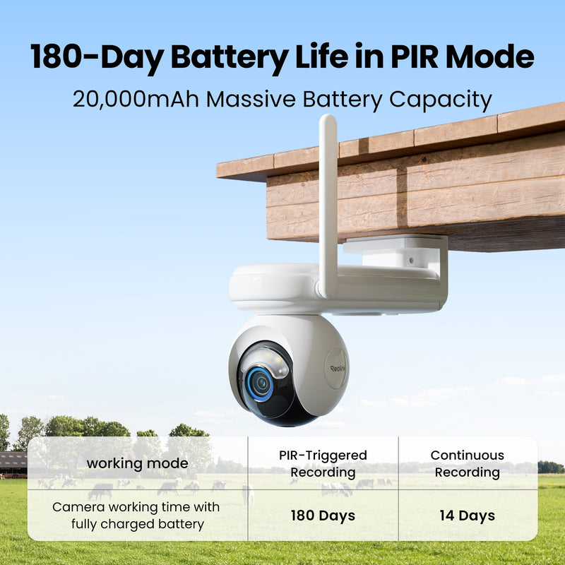 Afbeelding laden in galerijviewer, Reolink g650 + solar panel 3 beveiligingscamera (wit, 2k, 4mp, 4g lte)