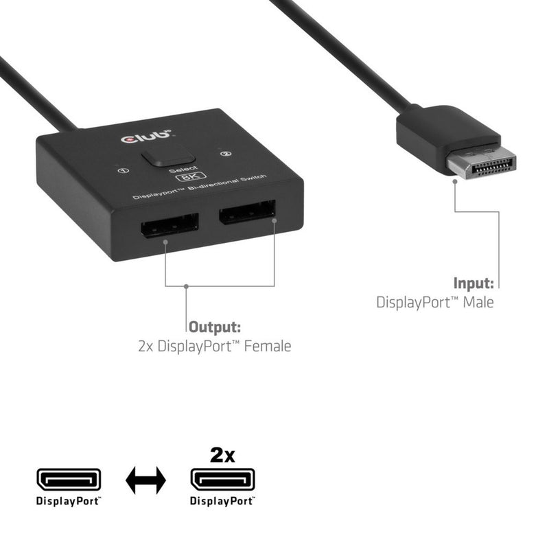Afbeelding laden in galerijviewer, Club 3d 2-in-1 bidirectionele displayport switch (zwart, 8k)