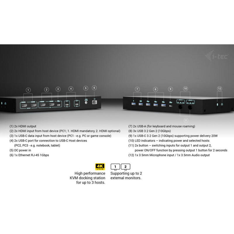 Afbeelding laden in galerijviewer, I-tec usb-c kvm dock pro dockingstation (zwart)