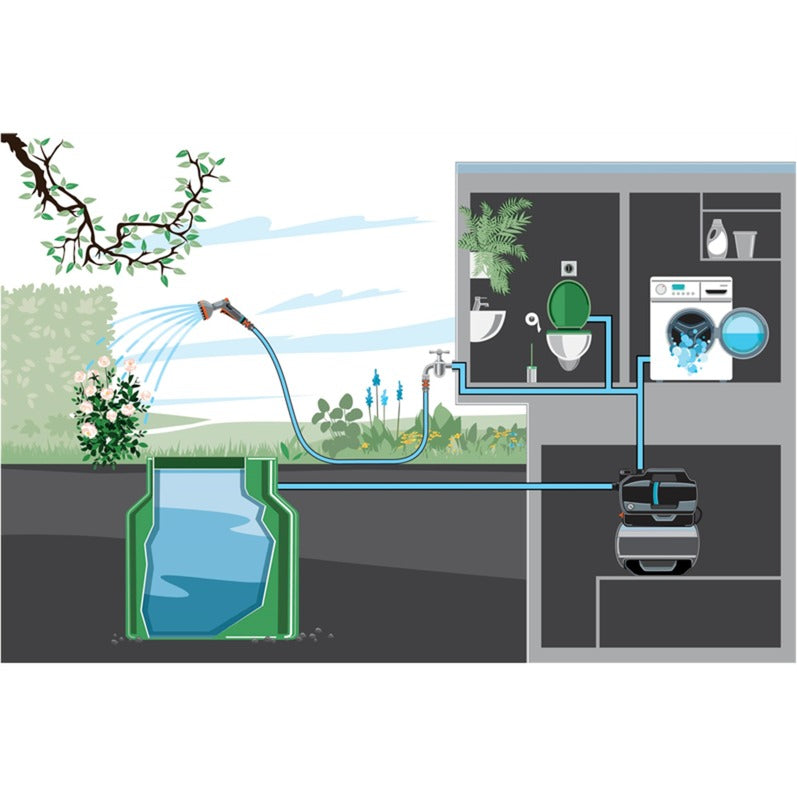 Afbeelding laden in galerijviewer, Gardena hydrofoorpomp 3800 silent (grijs, 600 watt)
