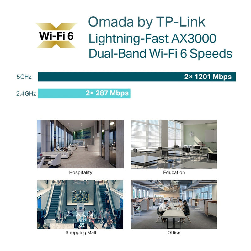 Afbeelding laden in galerijviewer, Tp-link omada eap653 ax3000 wifi 6 access point (wit, mesh, poe+, plafond- en wandmontage)