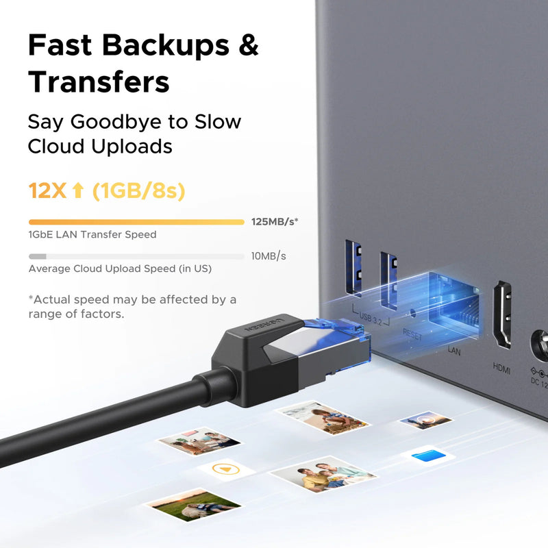 Afbeelding laden in galerijviewer, Ugreen nasync dh2300 (grijs, 1gbe, hdmi, usb)