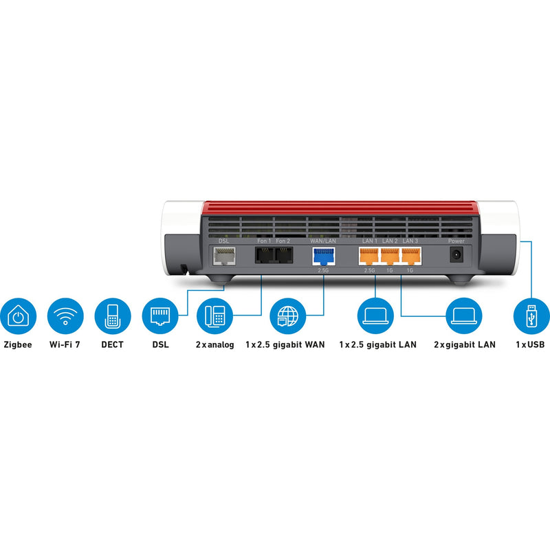 Afbeelding laden in galerijviewer, Fritz! box 7690 edition international mesh router (wit)