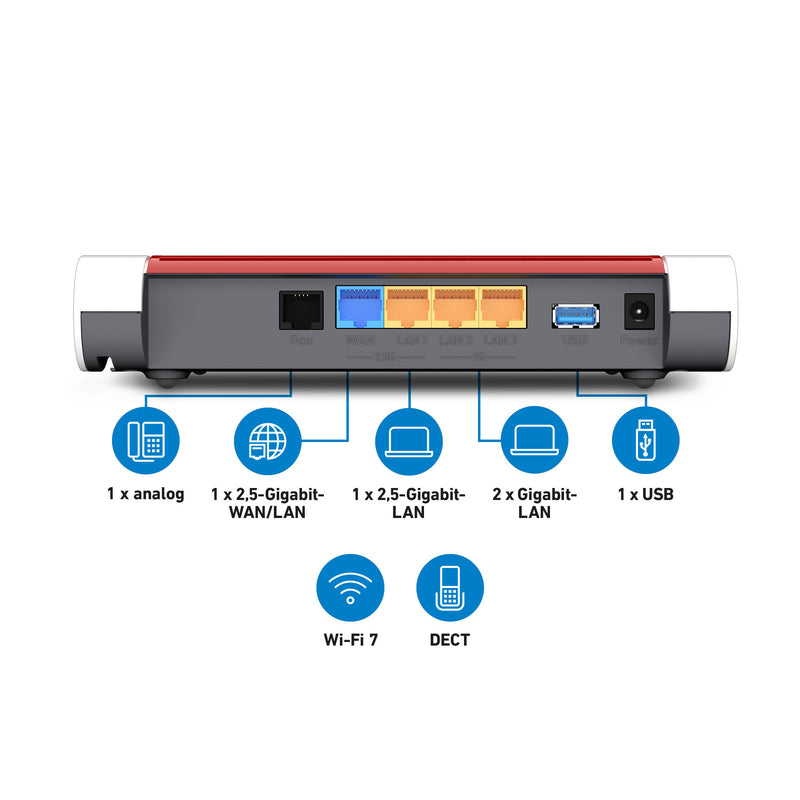Afbeelding laden in galerijviewer, Fritz! box 4630 edition international router (wit rood, mesh wi-fi, 2.5 gbit s)