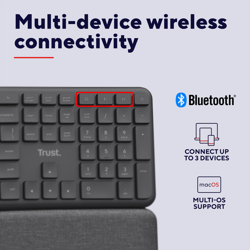 Afbeelding laden in galerijviewer, Trust keyra ergonomisch draadloos toetsenbord (zwart, us lay-out (qwerty), 100%, 2.4 ghz usb | bluetooth)