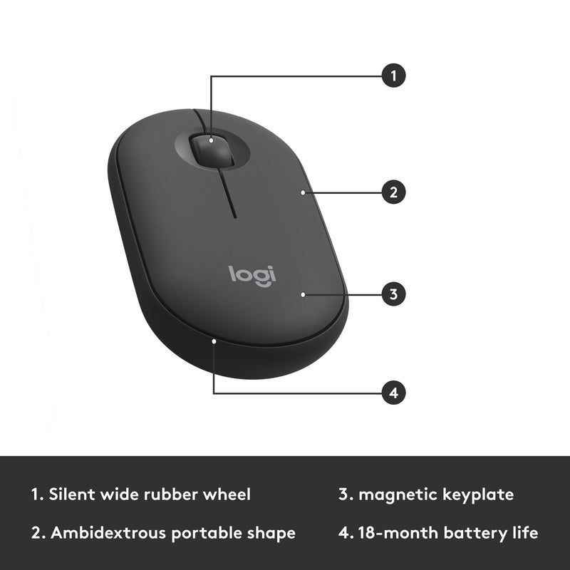 Afbeelding laden in galerijviewer, Logitech mk470 slim draadloze desktopset (zwart, us-international lay-out (qwerty), scissor switches, 100%, 1000 dpi)