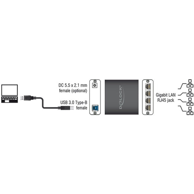 Afbeelding laden in galerijviewer, Delock usb 3.0 > 4x gigabit lan adapter (zwart, 80 centimeter)