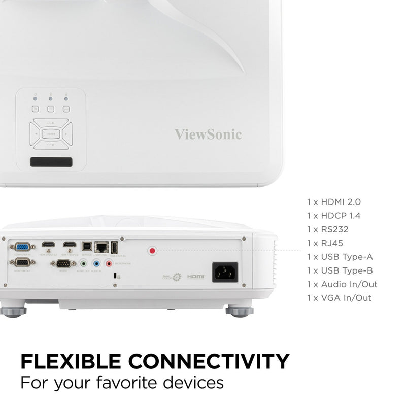 Afbeelding laden in galerijviewer, Viewsonic ls832wu wuxga ultra short throw laserprojector (wit, 5000 ansi lumen)