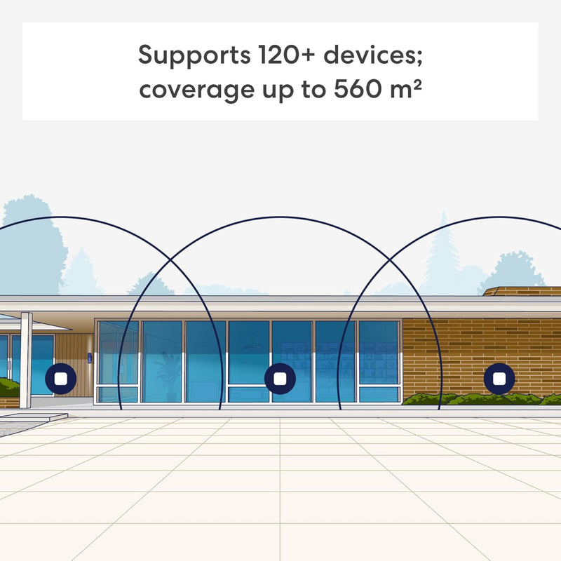 Afbeelding laden in galerijviewer, Eero 7 mesh wifi system, 3 stuks mesh router (wit)