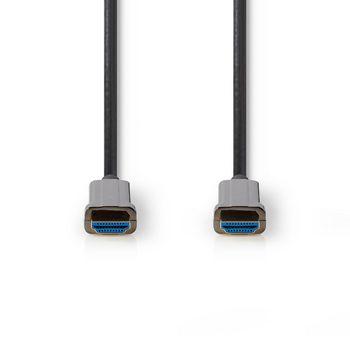 Afbeelding laden in galerijviewer, Nedis 8k hdmi kabel