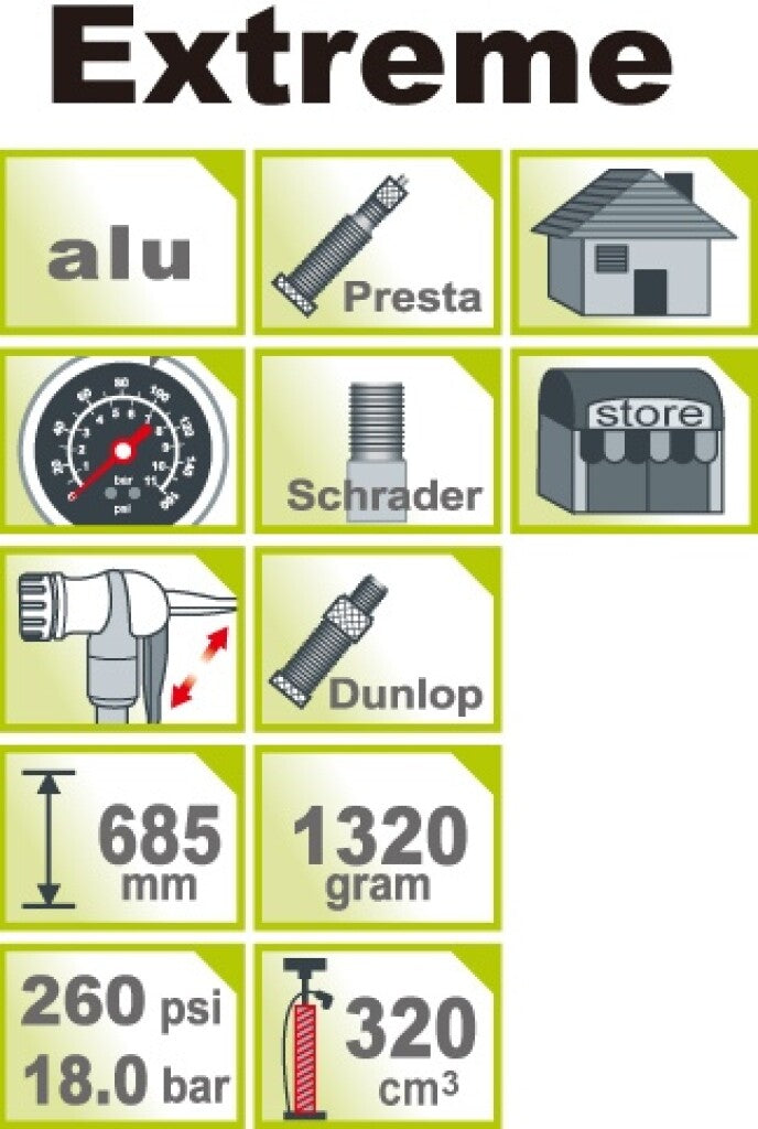Afbeelding laden in galerijviewer, Icetoolz 260psi hogedruk baanpomp met meter - extreme a652
