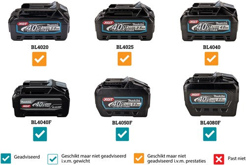 Afbeelding laden in galerijviewer, Makita vc001glz | accu stofzuiger | nat en droog | 40v max | excl. accu's en lader - vc001glz