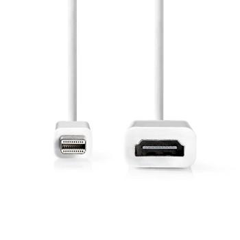 Afbeelding laden in galerijviewer, Displayport