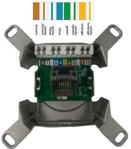Afbeelding laden in galerijviewer, Peha cat6 en isdn enkel element - 4601160