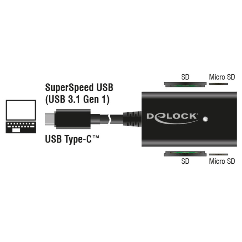 Afbeelding laden in galerijviewer, Usb c kaartlezer