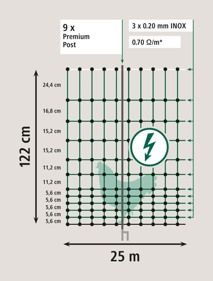 Afbeelding laden in galerijviewer, Ako producten kippennet premium 122cm 25m dubbele pen groen wit
