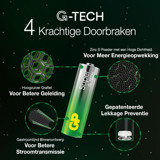 Gp super alkaline aaa-batterijen 4pk