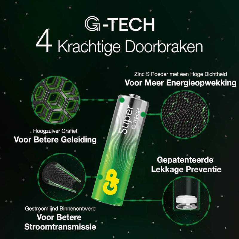 Afbeelding laden in galerijviewer, Gp super alkaline aaa-batterijen 12pk
