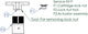 Contec service kit drop-a-gogo kit f ct service kit f drop-a-gogo, 34,9