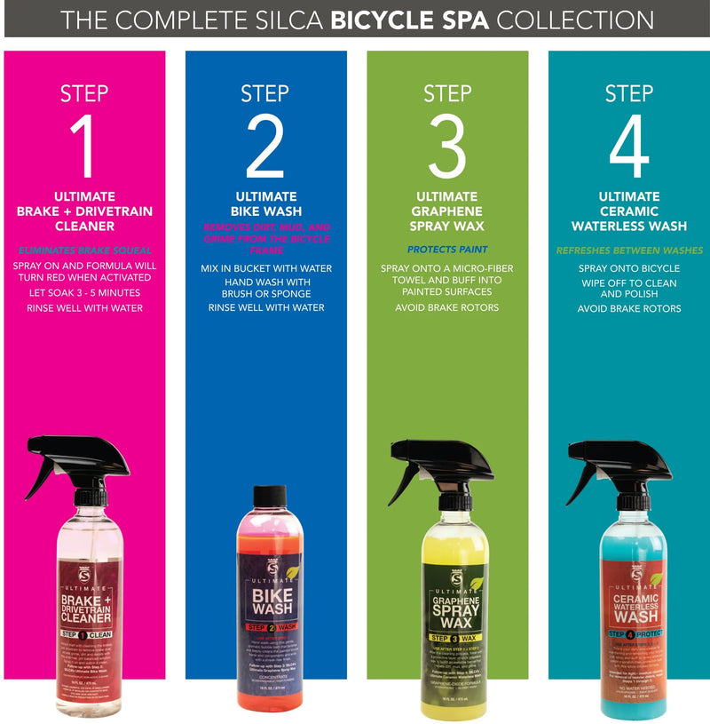 Afbeelding laden in galerijviewer, Silca fahrradreiniger bike care box set bike care box set spa kit
