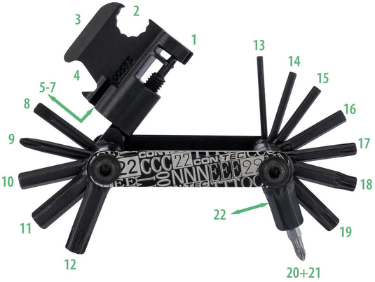 Contec multifunktionswerkzeug pocket gadget - f22 stealth ct multifunction f22 22 functions