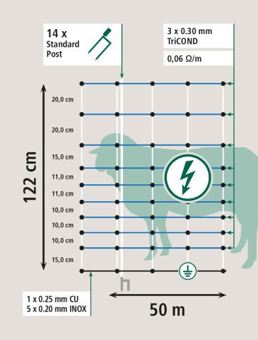 Afbeelding laden in galerijviewer, Ako producten wolfnet ovinet maxi 122cm x 50m dubbele pen
