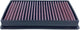 Dna vervangbaar luchtfilter racing peplac. air filter black