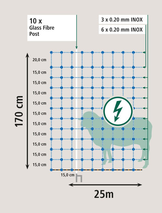 Ako producten schapennet ovinet blauw wit 170cm x 25m dubbele pen