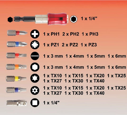 Connex producten bitset in box 32 delig