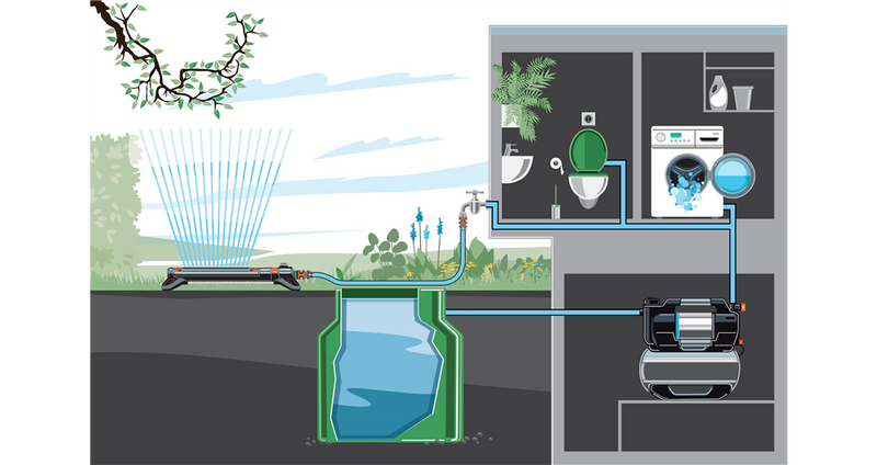 Afbeelding laden in galerijviewer, Gardena producten hydrofoorpomp plusvat 5600 silentcomfort
