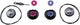 Mavic draaisluiting twist lock boa
