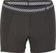 Giro boy undershort ii women's underwear
