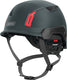 Abus industriële veiligheidshelm - - spector - titan
