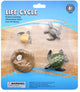 Lobbes levenscyclus schildpad speelfiguren set educatief speelgoed multicolor.