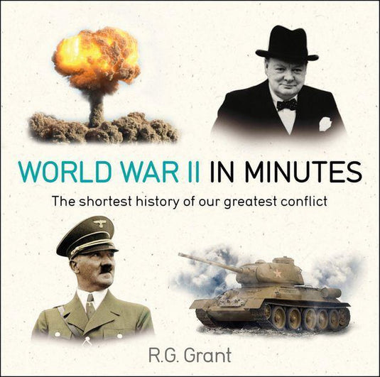 World war ii in minutes
