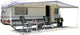 Eurotrail universele caravanluifel - 500 x 240 cm