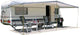 Eurotrail universele caravanluifel - 460 x 240 cm