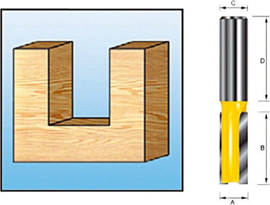 Makita accessoires makita d-10350 freesbit groeffrees s 8mm 22x20mm