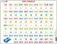 Larsen delen – puzzel – leren rekenen – delen – educatieve legpuzzel voor kinderen – 58 stukjes – gemaakt in noorwegen – extra dikke 2,5 mm stukjes – tray met vaste rand