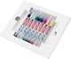 Quantore acrylmarker edding starterskit
